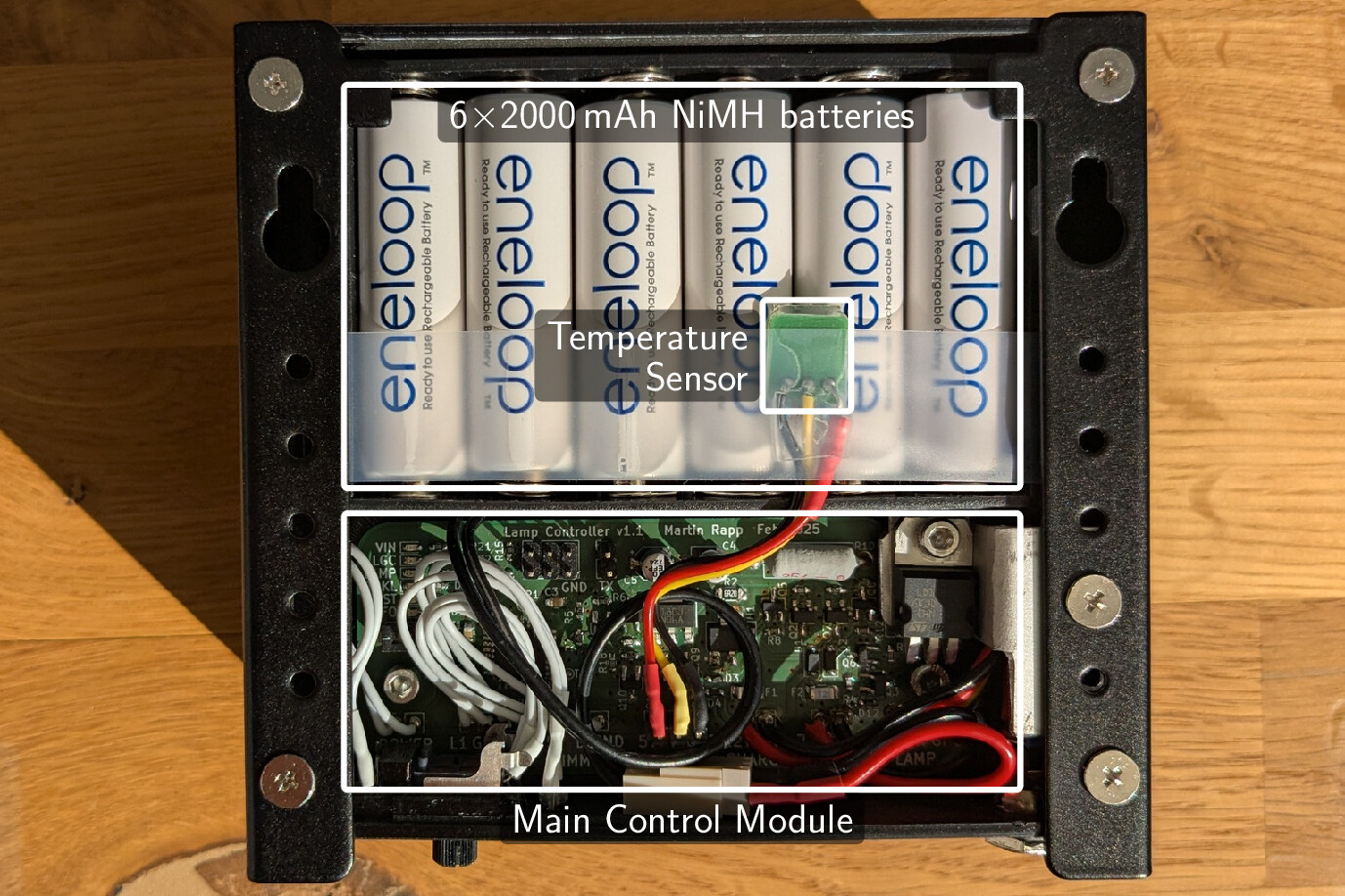 Annotated image of the back side