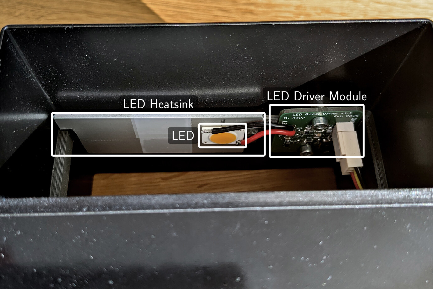 Annotated image of the inside